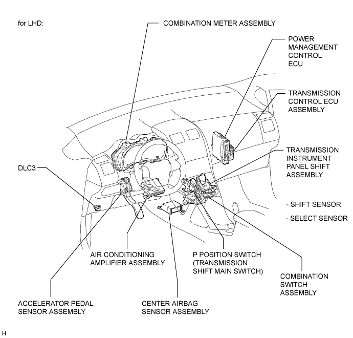 A003UTXE01