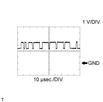 A003UVCE02