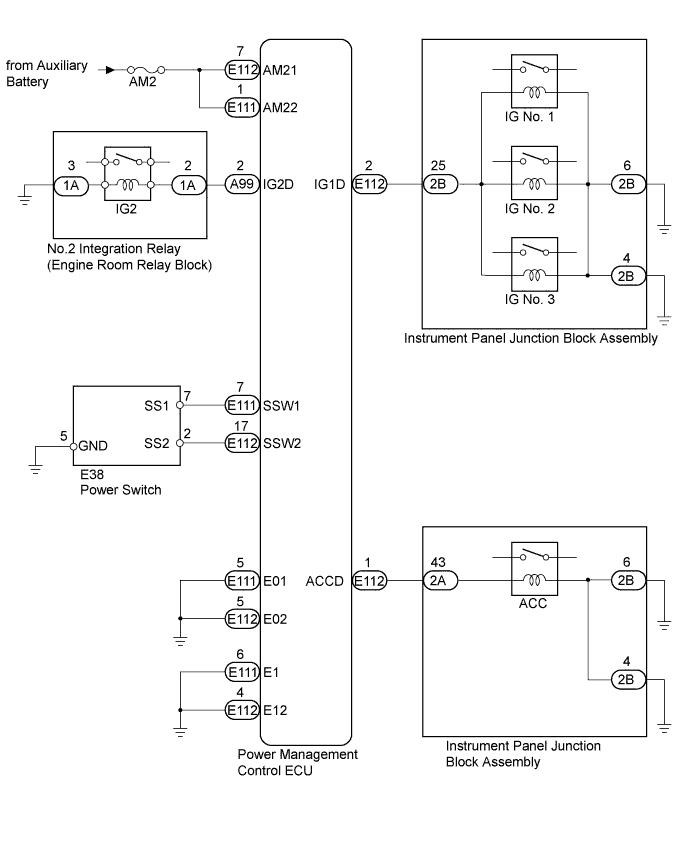 A003UY2E02