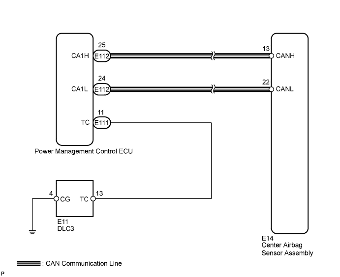 A003UYBE05