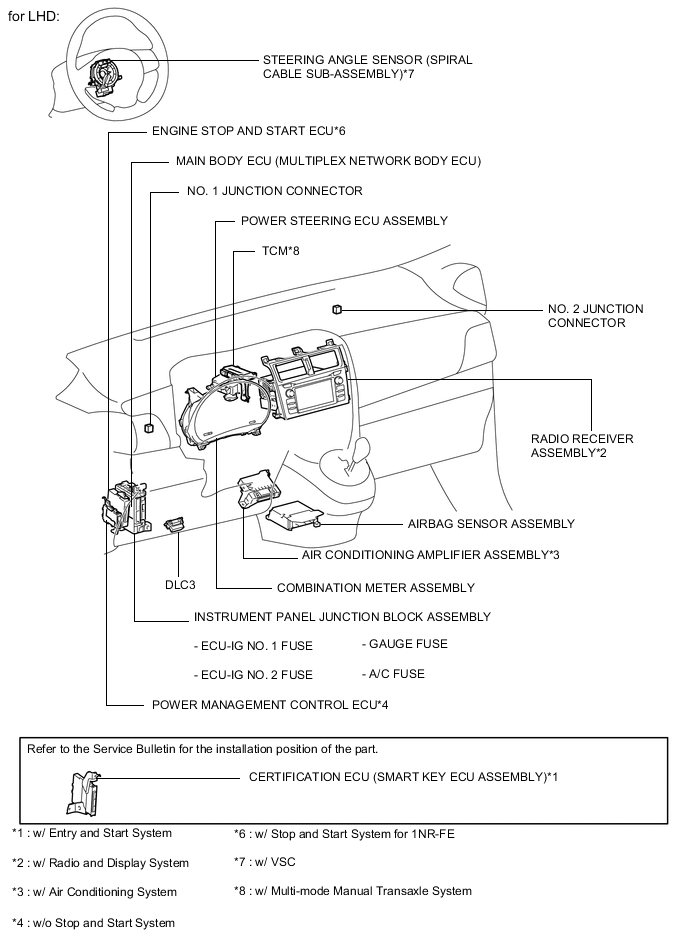 A005GCYE02