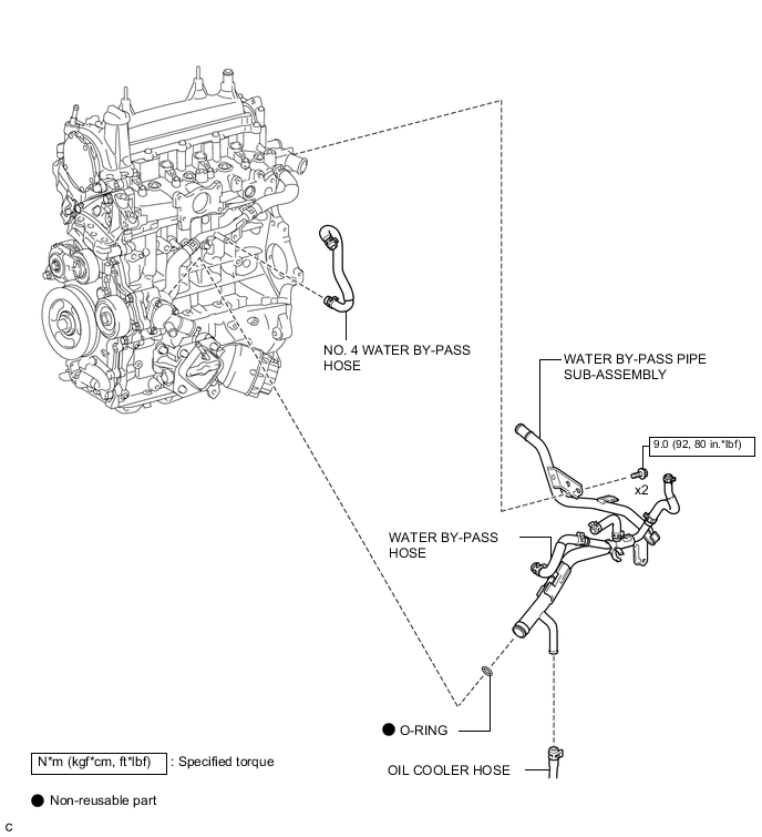 A005GDFE02