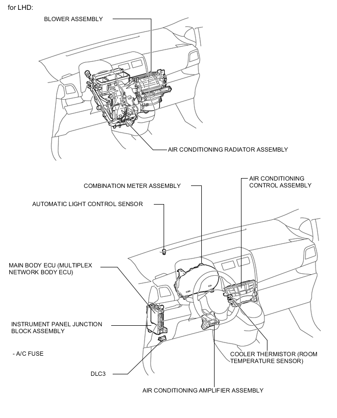 A005GDRE02