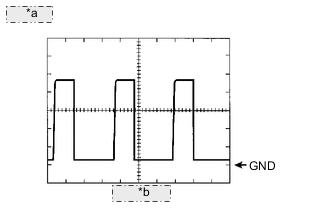 A005GEBE02