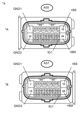 A005GENE02