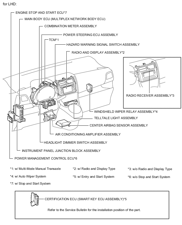 A005GEUE03