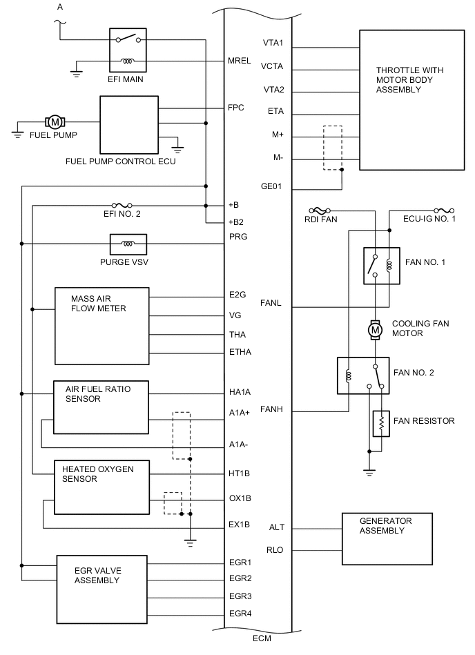 A005GFBE02