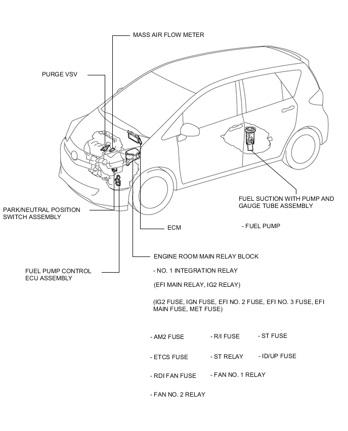 A005GFSE03