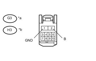 A005GFUE02