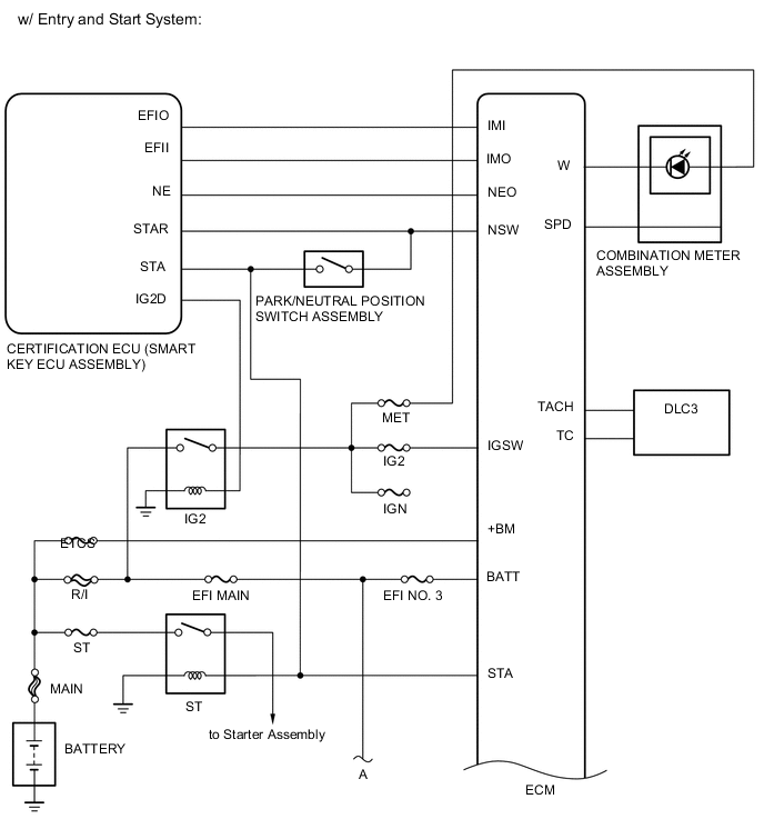 A005GG8E02