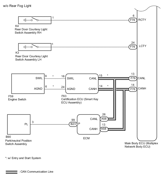 A005GGEE02