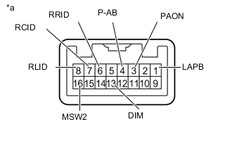 A005GHNE10