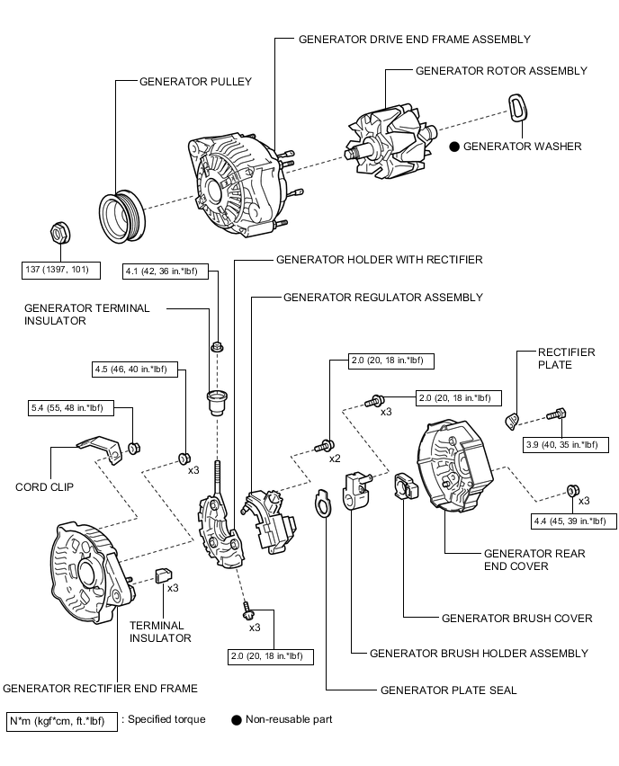 A005GIQE02