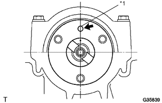 A005GIRE05