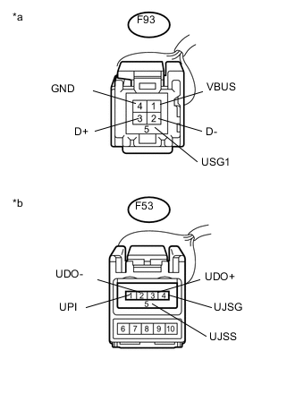 A005GKDE01