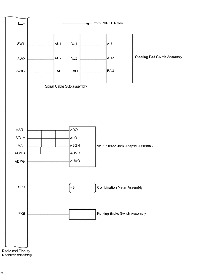 A005GM4E02