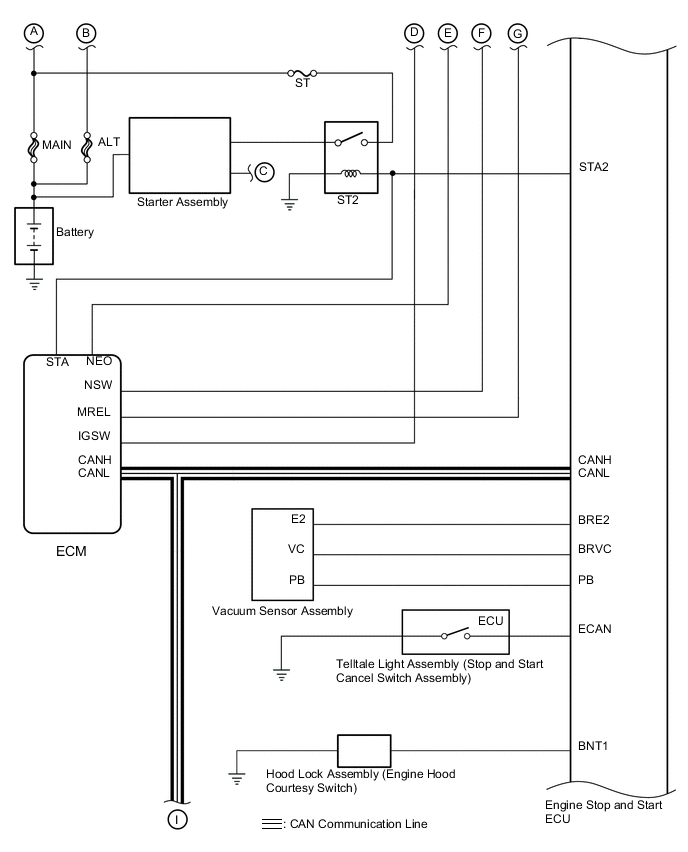 A005GNLE02