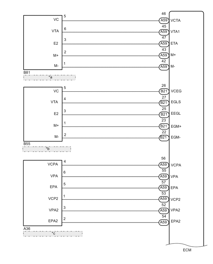 A005GNRE12