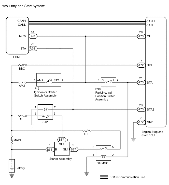 A005GPCE01