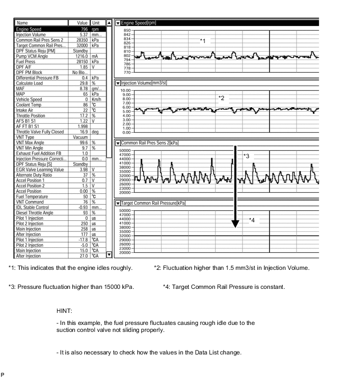 A005GPME10