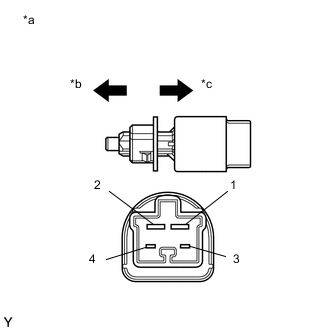 A005GPQE33