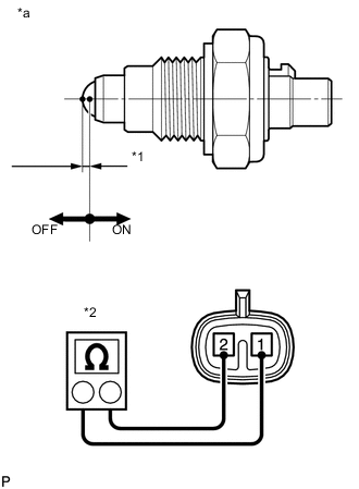 A005GQLE03