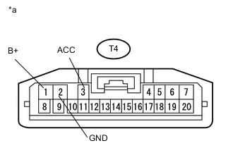 A005GQNE02