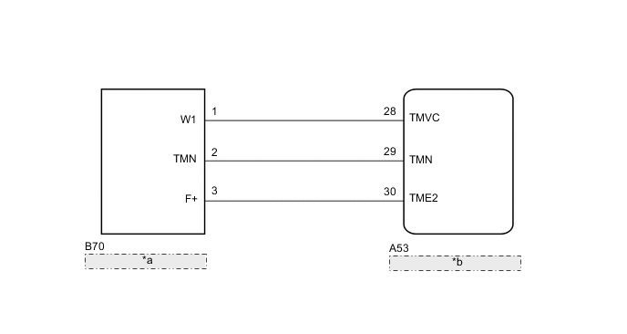 A005GRQE02