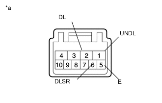 A005GSTE01