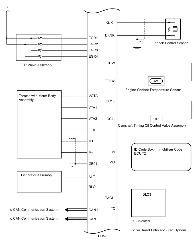 A005GSYE03