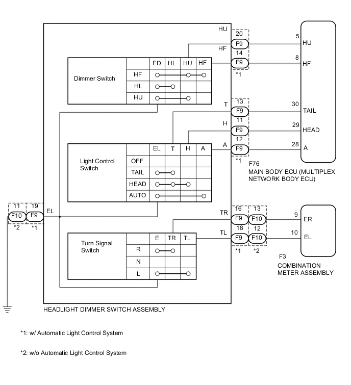 A005GY4E02