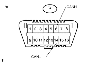 A005GYNE01