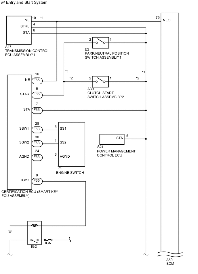 A005GZUE01