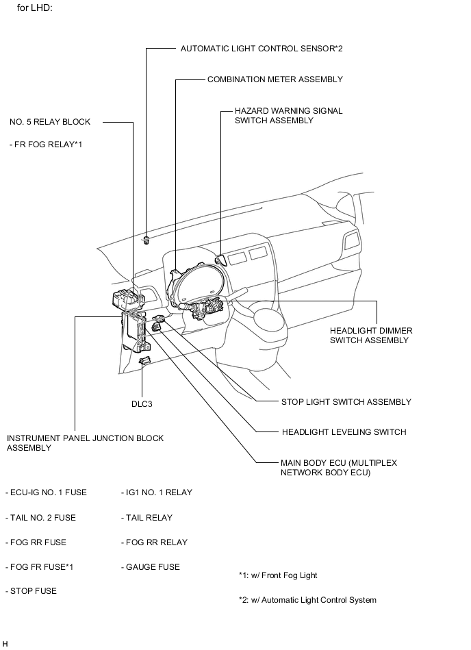 A005H50E02