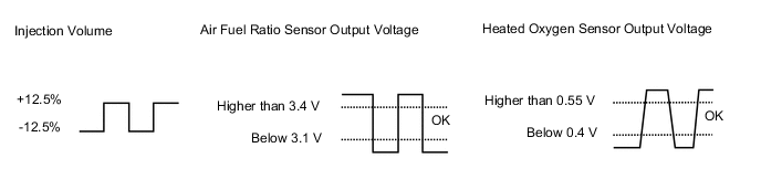 A005H9YE01