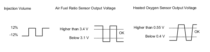 A005H9YE03