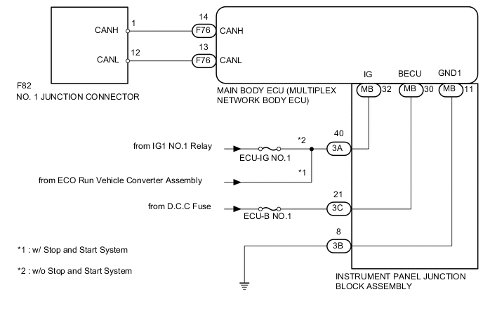 A005HA8E03