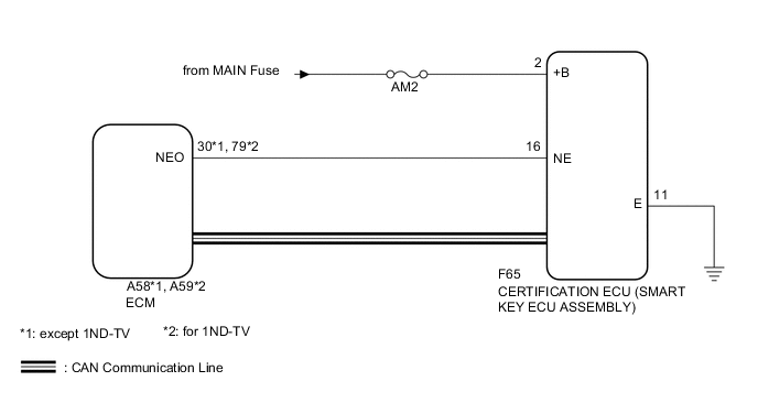 A005HAOE06