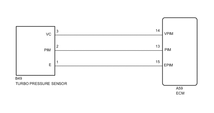 A005HAQE05