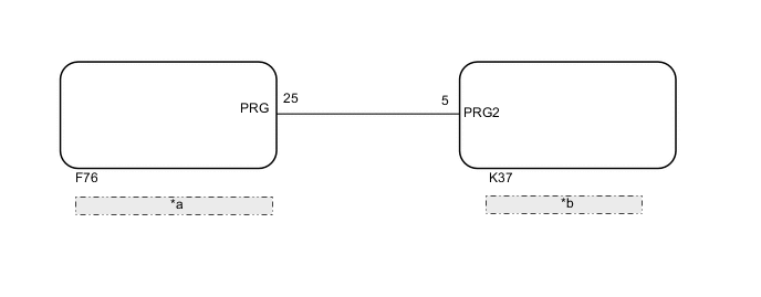 A005HFME02