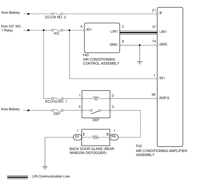 A005HFWE01