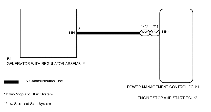 A005HG6E03