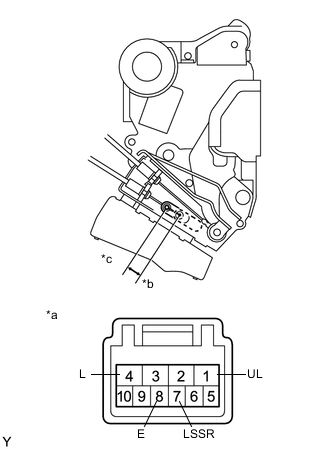 A005HGEE03