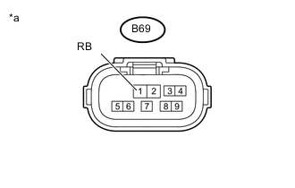 A005HI5E02