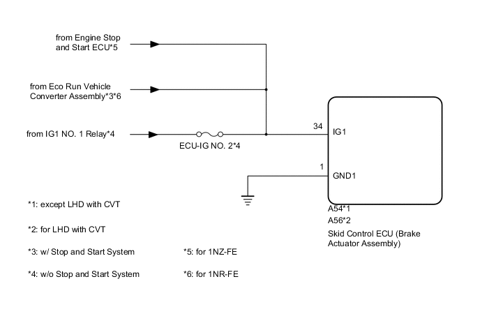 A005HLNE03