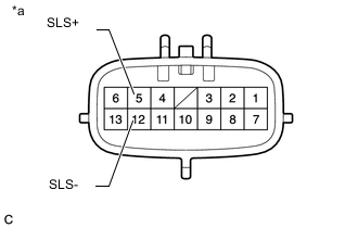 A005HNAE28