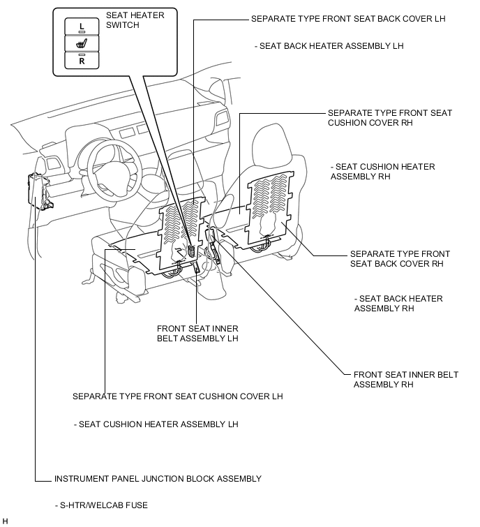 A005HNXE02