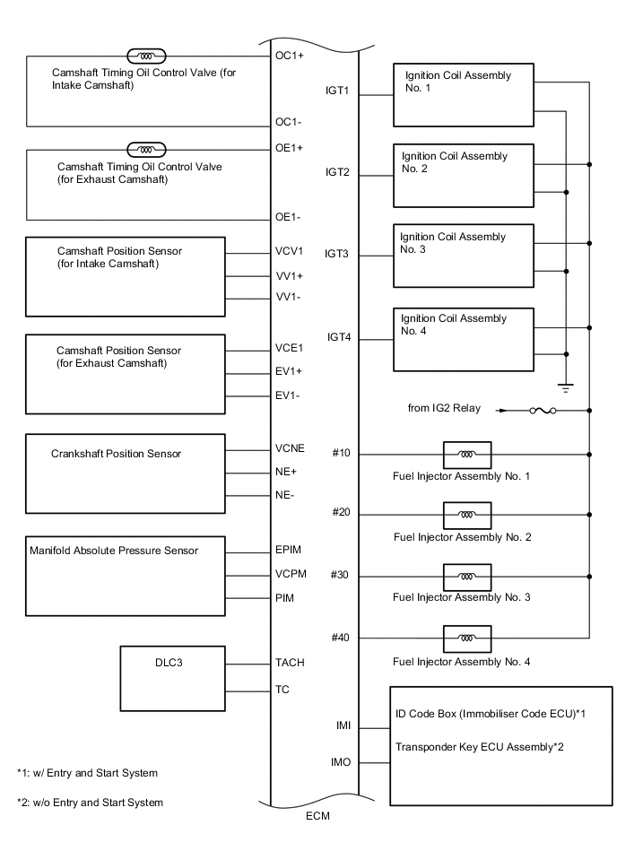 A005HP5E02