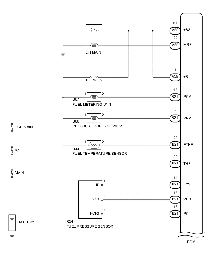 A005HPUE01