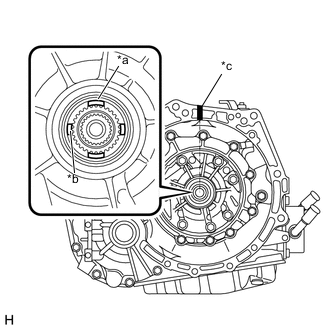 A005HPYE03